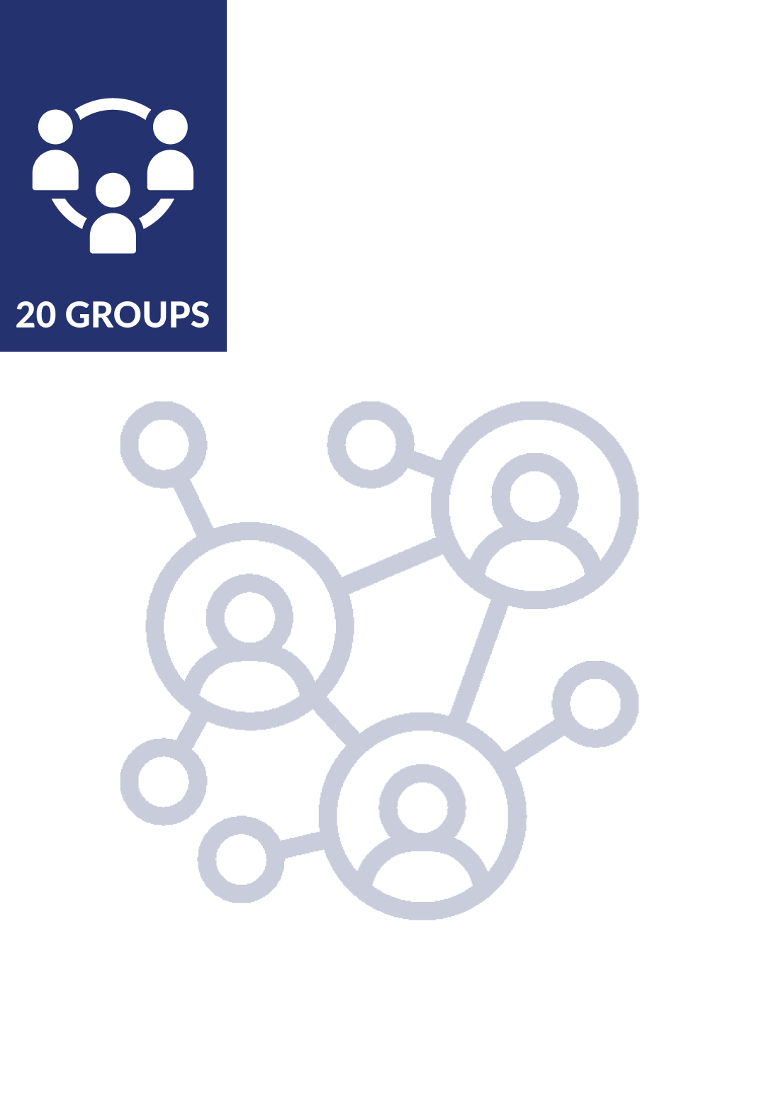 20 Groups