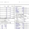 screen shot of a sample Profit Planner budget screen showing the Personnel expenses box