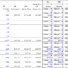 image of unit inventory budget